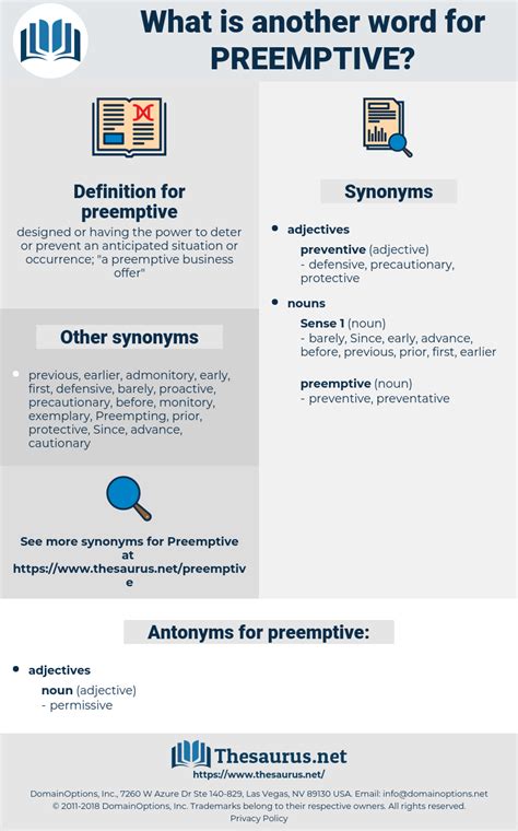 preemptive synonym|another word for preemptively.